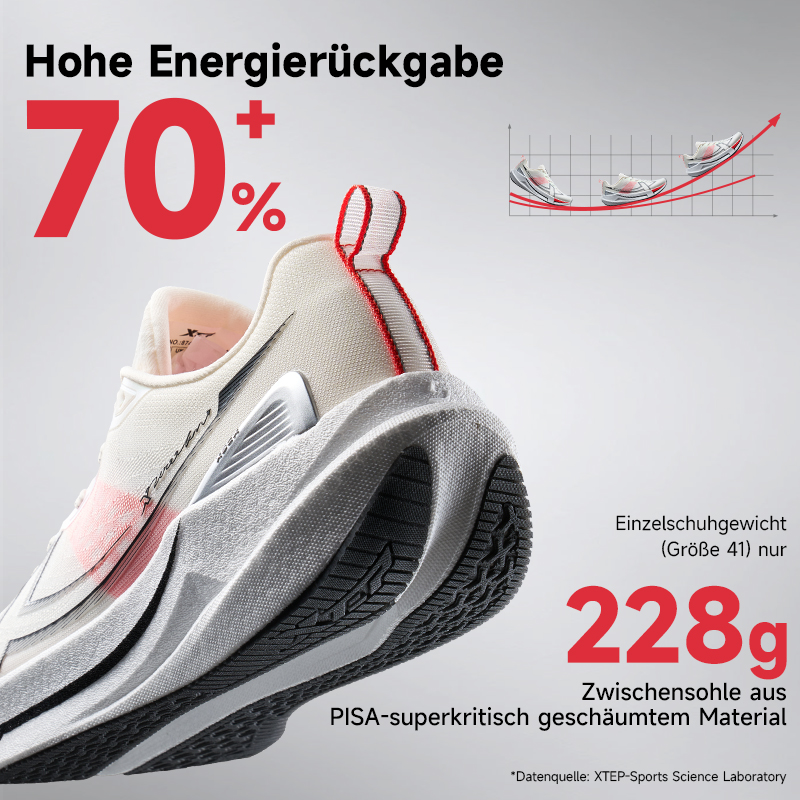 Xtep 2000km 5.0 Running Shoes  - đánh giá và giá Waterproof Goretex Running Shoes